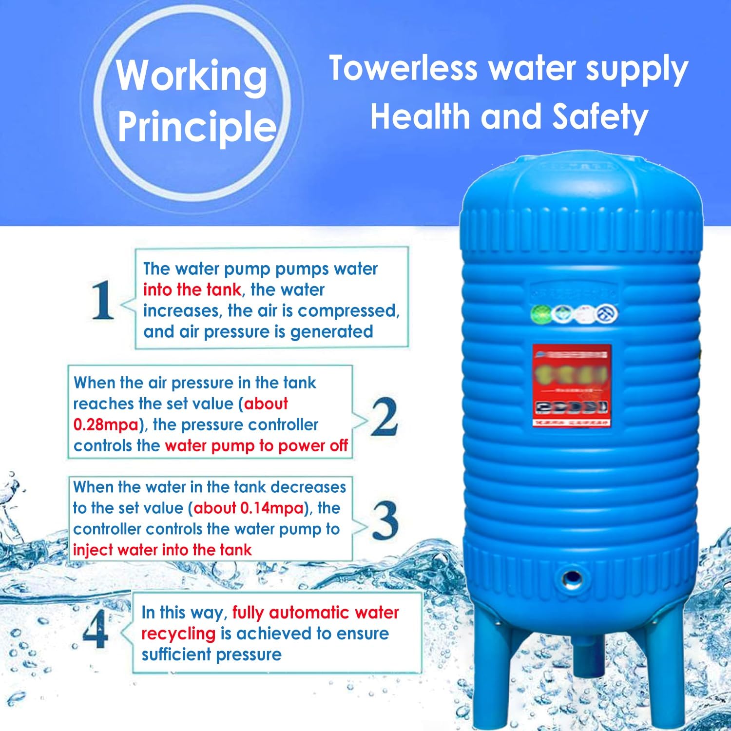 Pressure Tanks For Water Wells And Pump Large Capacity Well Pump