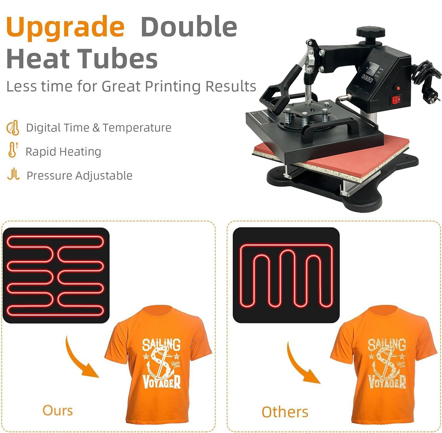 Hitzepresse Transferpresse Schwarz 25x30cm, Heißpresse Maschine Textilpresse Multifunktionale Sublimation T-Shirtpresse 360-Grad-Drehbar, Keine Montage erforderlich