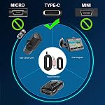 Gebildet Kit de fil dur Dash Cam, type C USB Kit de fils durs 12V-24V à 5V Kit fil dur avec protection basse tension 13ft/320cm Cord d'alimentation de chargeur de caméra de Dash pour détecteurs de radar d'approvisionnement de Dachcam
