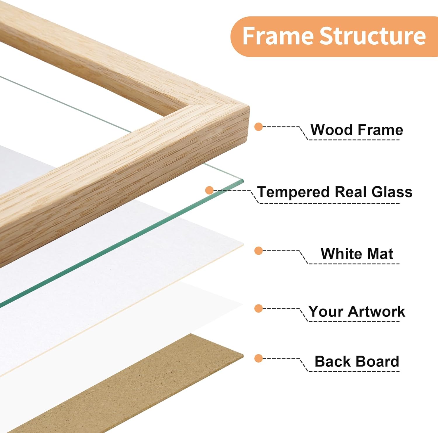 9x12 Frame with Mat for 6x8, Natural Solid Oak Wood Picture Frames 9x12 with Tempered Glass for Wall Mounting(Single,Oak) - Image 6