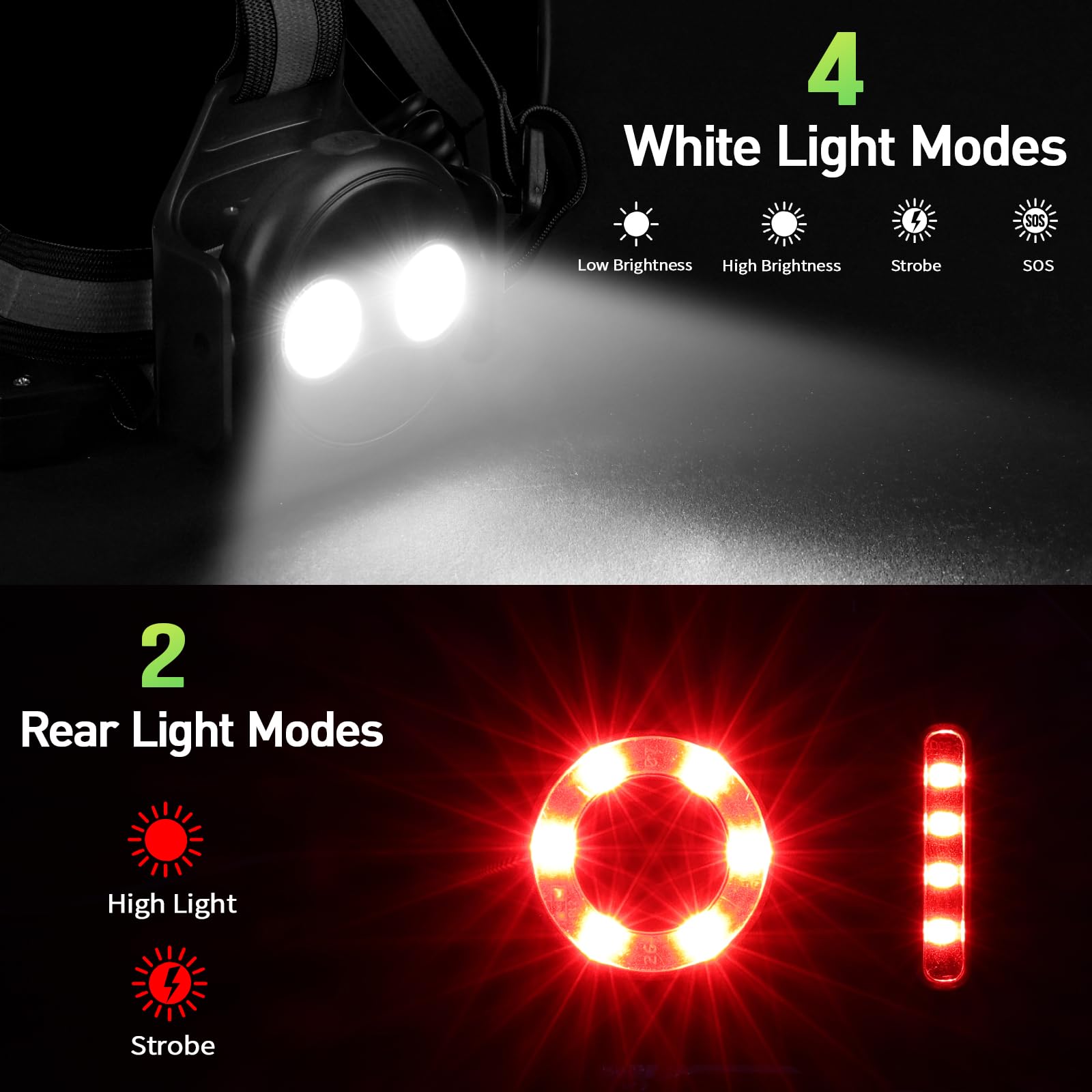 Lampe Running, 500 Lumens Lumiere Course a Pied avec 6 Modes LED, Réglable à 90°, Sécurité 360° pour Lampe Pectorale Running avec Bandes Réfléchissantes, Lumiere pour Randonnée Camping