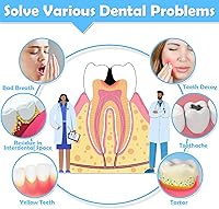 Vista 9 de 120 cepillos interdentales, cerdas suaves doblables de 360°, limpiadores de brackets con cerdas, cepillos dentales entre dientes y encías, cepillos