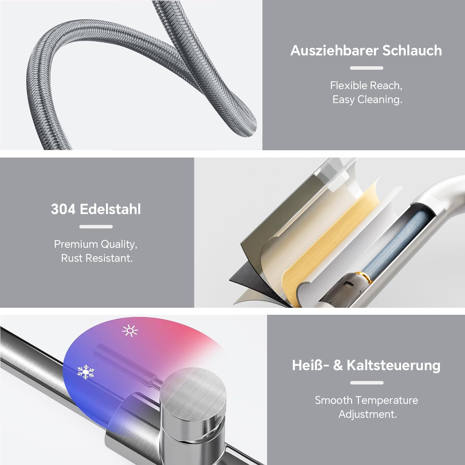 SURFOU Robinet Cuisine, Pulvérisateur Extractible 2+1 Modes, Rotatif à 360°, Mitigeur Chaud et Froid à Haute Pression en Acier Inoxydable, Design Moderne, Facile à Installer, Durable
