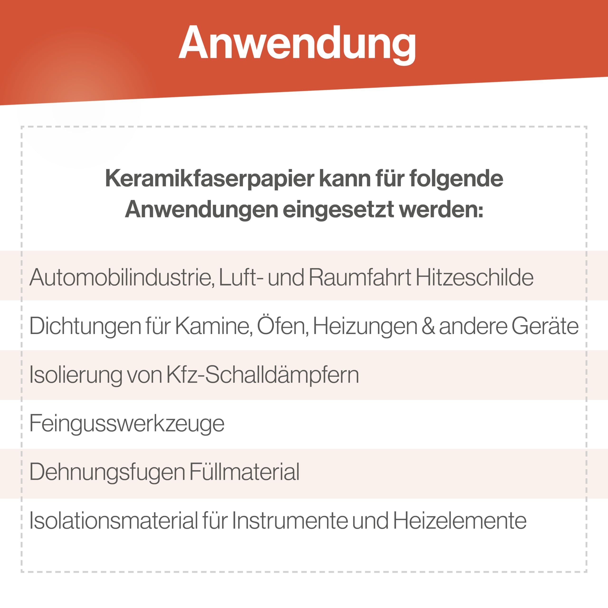 Feuerfest 123 - Keramikfaserpapier - Hochtemperatur-Isolierpapier hitzebeständig bis 1.260 °C - feuerfestes Papier für Öfen, Kamine und Heizungen [2 Stück - 1000x1000x2 mm]