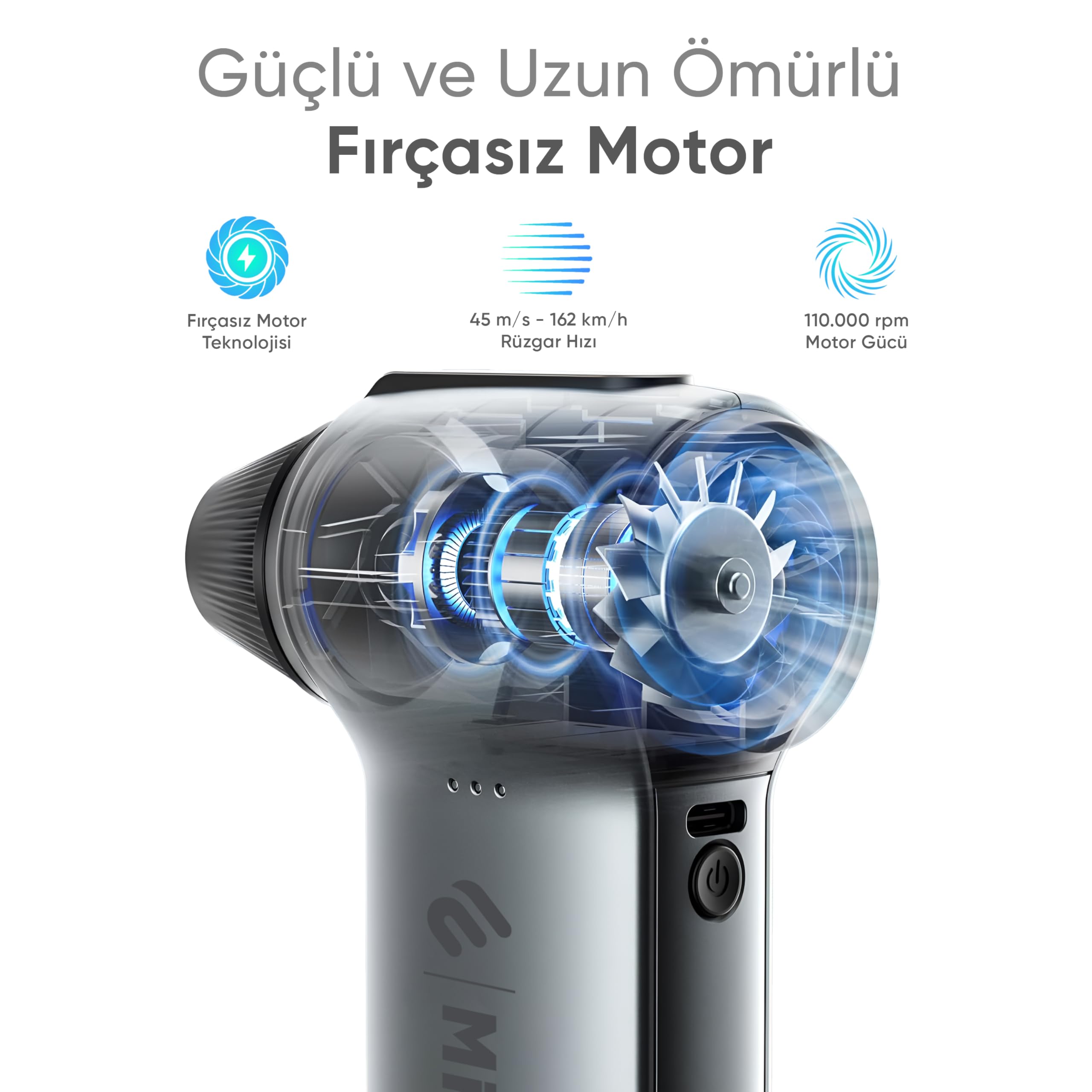 Minesk G150 Turbo Jet Fan Hava Üfleyici - 【Turbo Modda 150 Gram Hava Basıncı】- Çok Amaçlı Kullanım (Klavye, Ev, Araba Temizliği, Toz Üfleme,) - Taşıma Çantalı ve Ekstra Nozullu