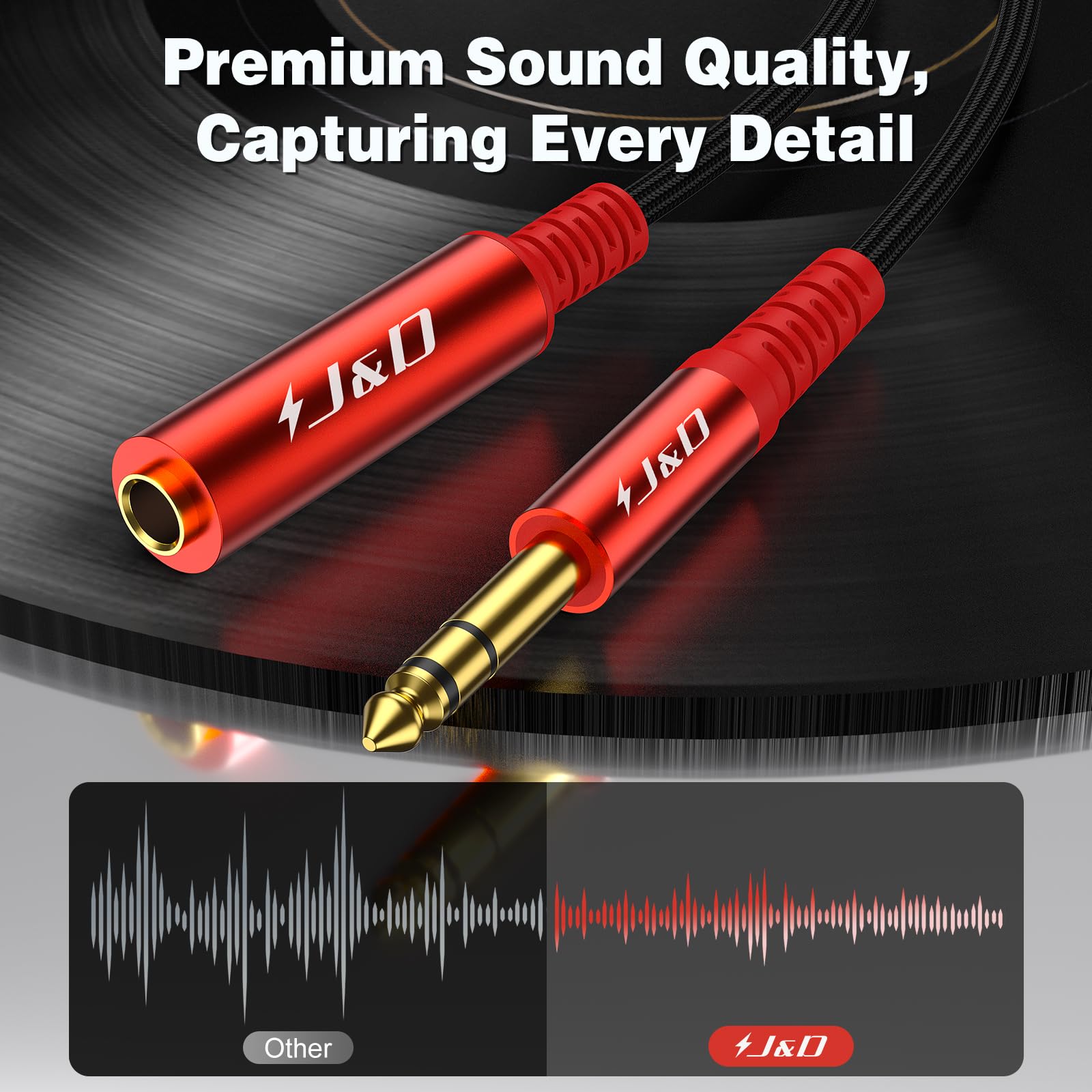 Amazon.com: J&D 1/4 Inch Extension Cable, 6.35 mm Stereo Male to