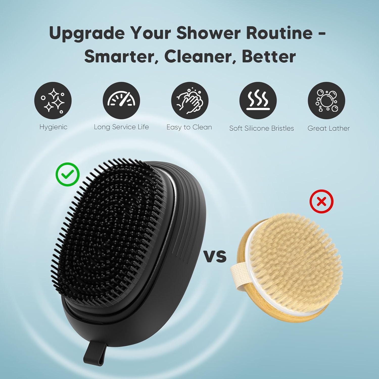 Electric Sonic Body Scrubber – Food-Grade Soft Silicone Shower Brush & Loofah Alternative, Gentle Exfoliating & Deep Cleaning, Removes Dry Skin, Boosts Circulation & Revives Skin Glow