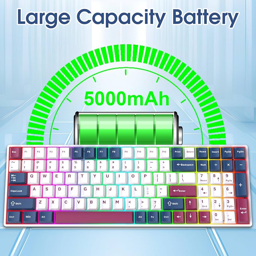Taiki A-tyan 無線KeyballBLE Taiki A-tyan 無線KeyballBLE Tai-hao Blank Rubber Gaming