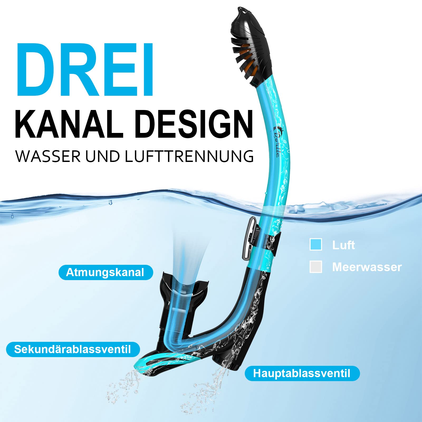 Dorlle Schnorchelset, Neu Verbesserte Panorama Schnorchelmaske, wasserdichte Tauchmaske Anti-Fog Anti-Leck aus Gehärtetem Glas, mit 3-Kanal Premium Dry Schnorchel für Erwachsene