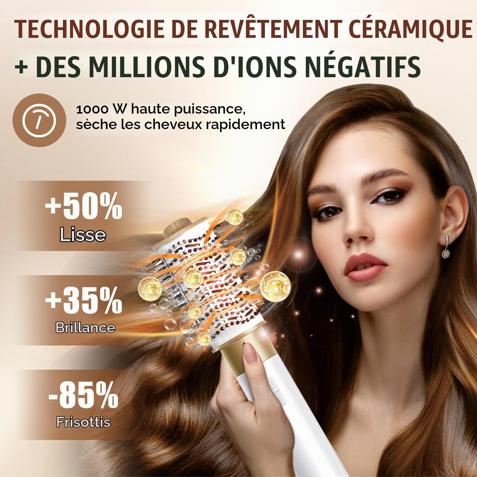 Brosse Chauffante Brushing, 1-Step Styler, Air-brush 6 En 1 Avec Seche Cheveux, Brosse Soufflante Rotative Pour Cheveux, Brosse Soufflante Technologie CéRamique, SéCher, Boucler, Lisser (Blanc)
