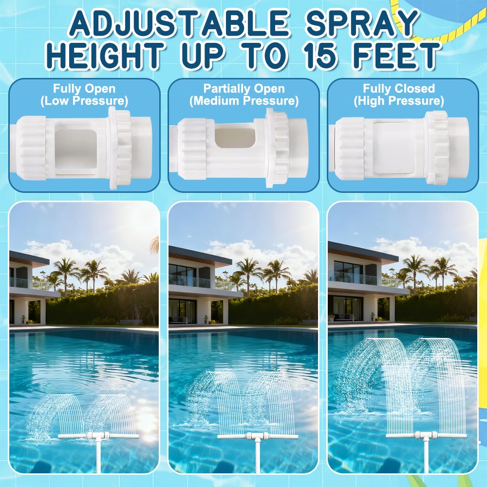 NAVESO Pool Brunnen Wasserfall,Pool Wasserfall Dual Spray Einstellbarer,Pool Springbrunnen Fontäne mit Adapter, Poolwasserfall,Wasserfall für Poo-l und Spa