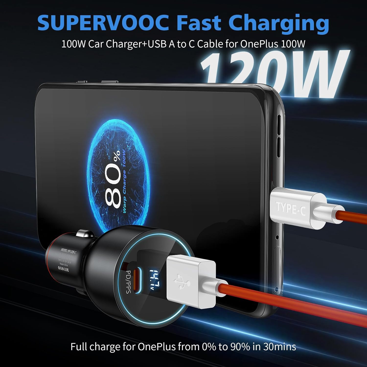 Anker Car Charger COOYA USB Car Charger Adapter 80W Super-VOOC