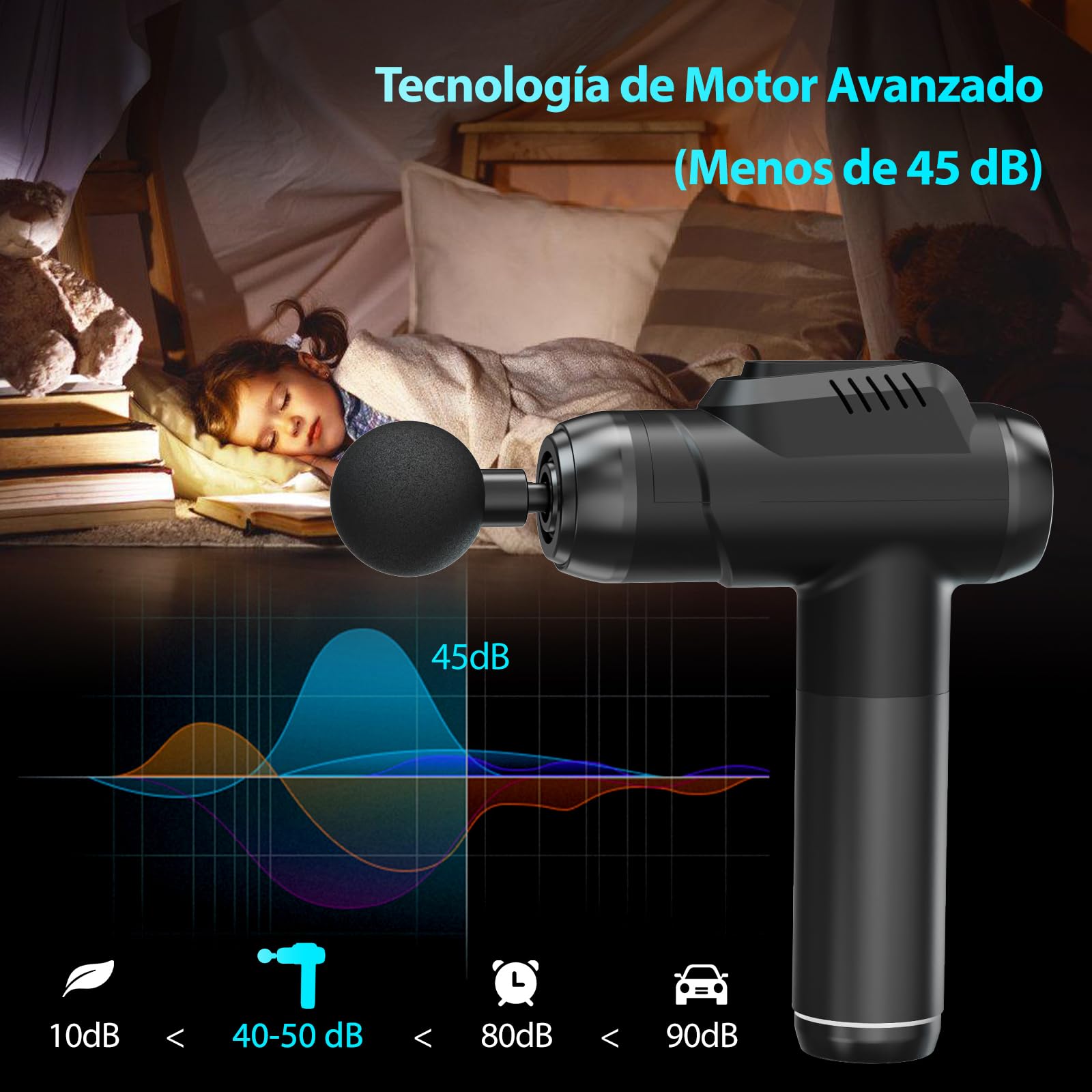 Pistola de Masaje Muscular, Masajeador Cervical y Espalda, pistola masaje con 99 Intensidad Ajustable y 6 Cabezales de Masaje,Silenciosos Masajeador para Aliviar el Dolor Muscular