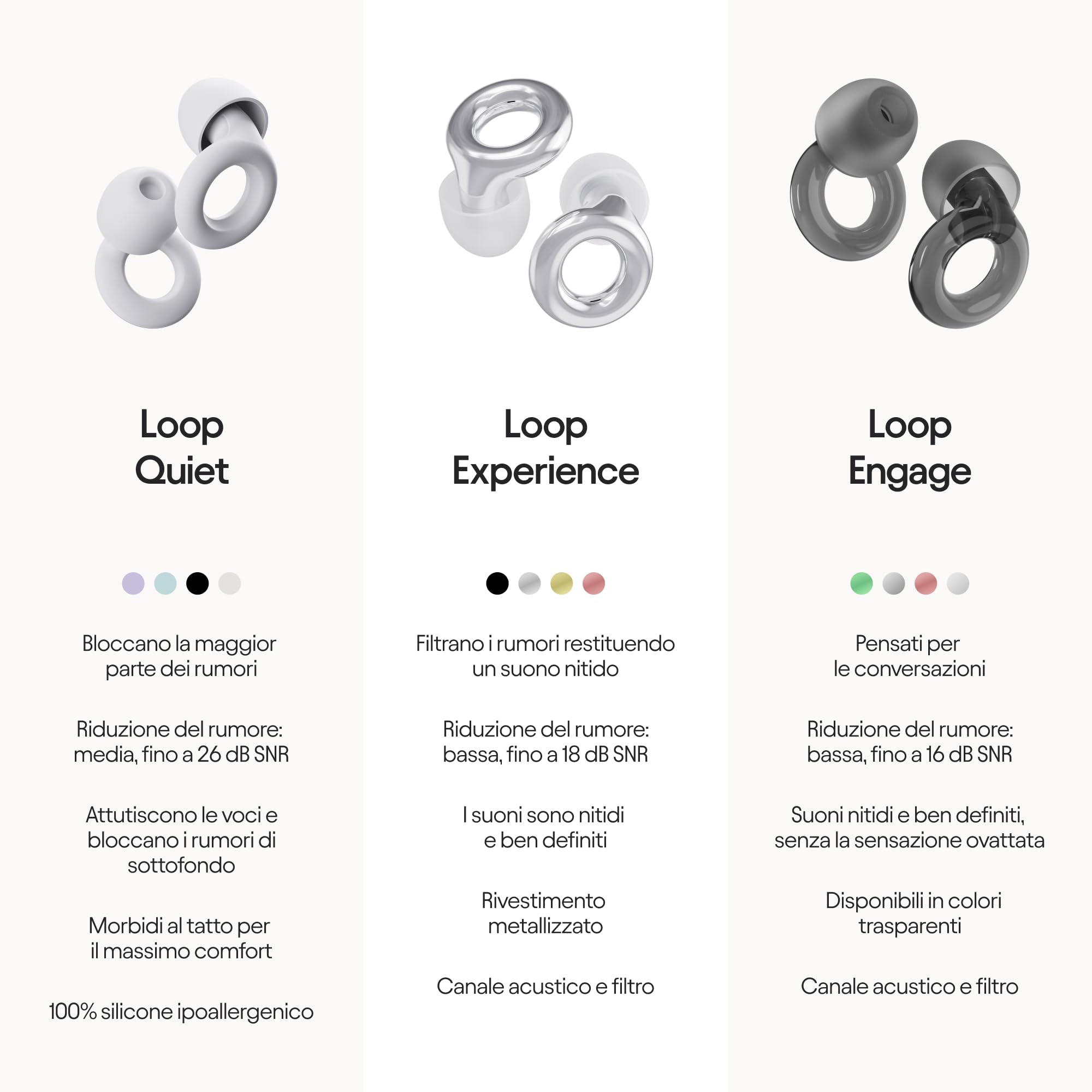 Loop Experience Tappi antirumore per concerti - Dispositivi di protezione dell’udito per la riduzione del rumore, viaggi in moto, lavoro e iperacusia – SNR 18dB