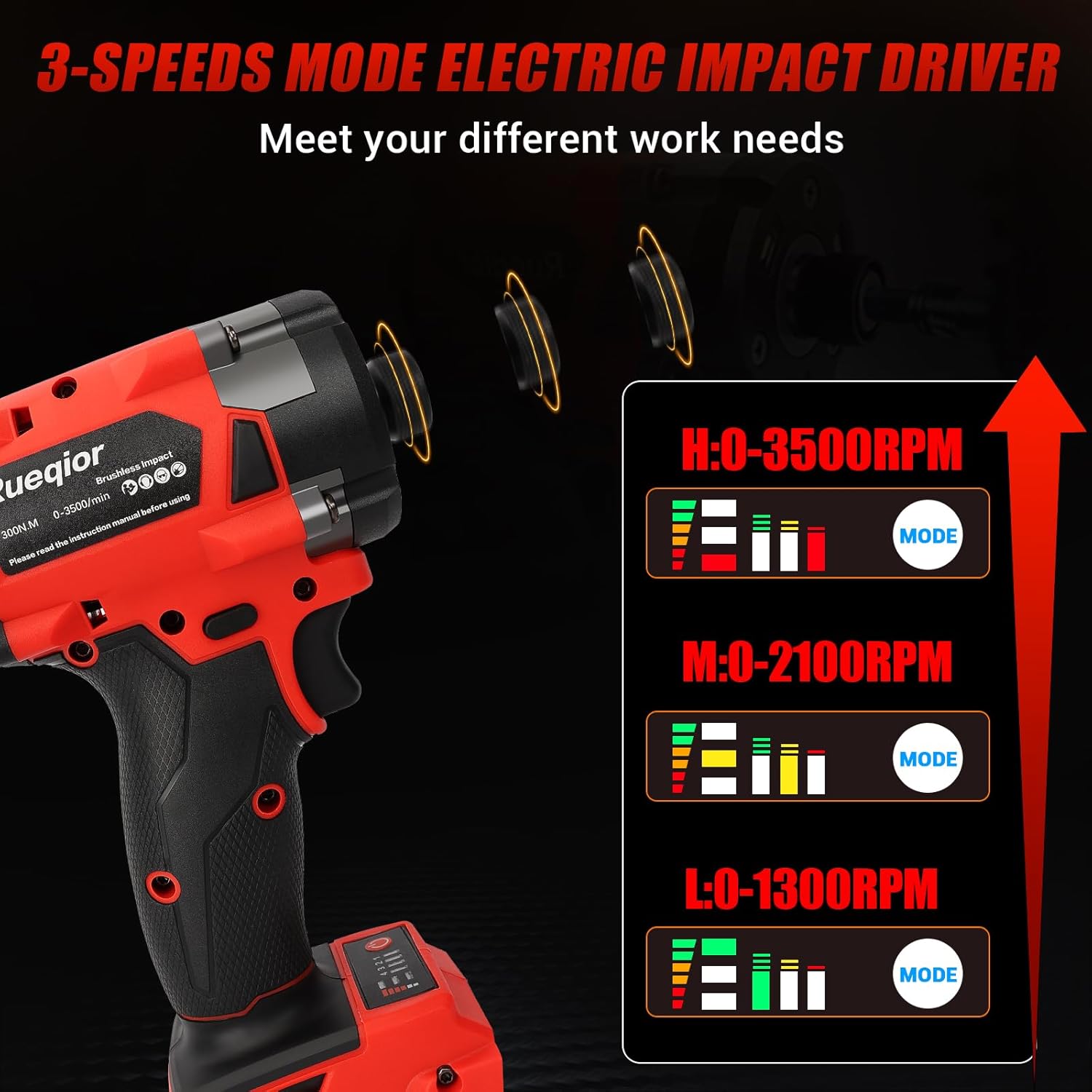 2953-20 Cordless Impact Driver Compatible with Mwk 18V Battery, Up to 220Ft-lbs(300N.m) Brushless 1/4" Impact Driver, 3-Speed Lightweight Power Impact Drivers