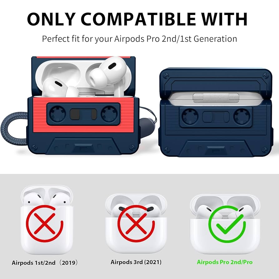 36台　airpodspro Right Replacement AirPod - Right AirPod Pro (1st Generation