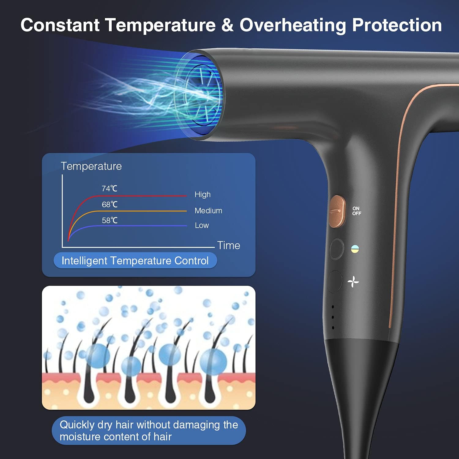 Lightweight Hair Dryer with Diffuser, Professional Ionic Blow Dryer, Negative-Ion Fast Drying Damage Protection Hairdryer, 3 Heat / 3 Speed Settings, 2 Concentrator Nozzles, for Home & Travel