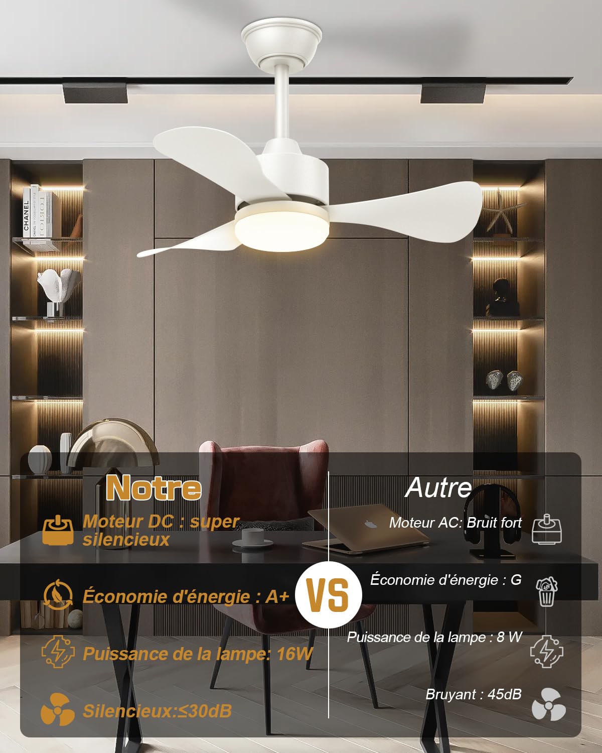 Airwit Ventilateur Plafond 71cm avec Lumière Télécommande Silencieux 3 Pales LED Moteur DC Réversible 6 Vitesses
