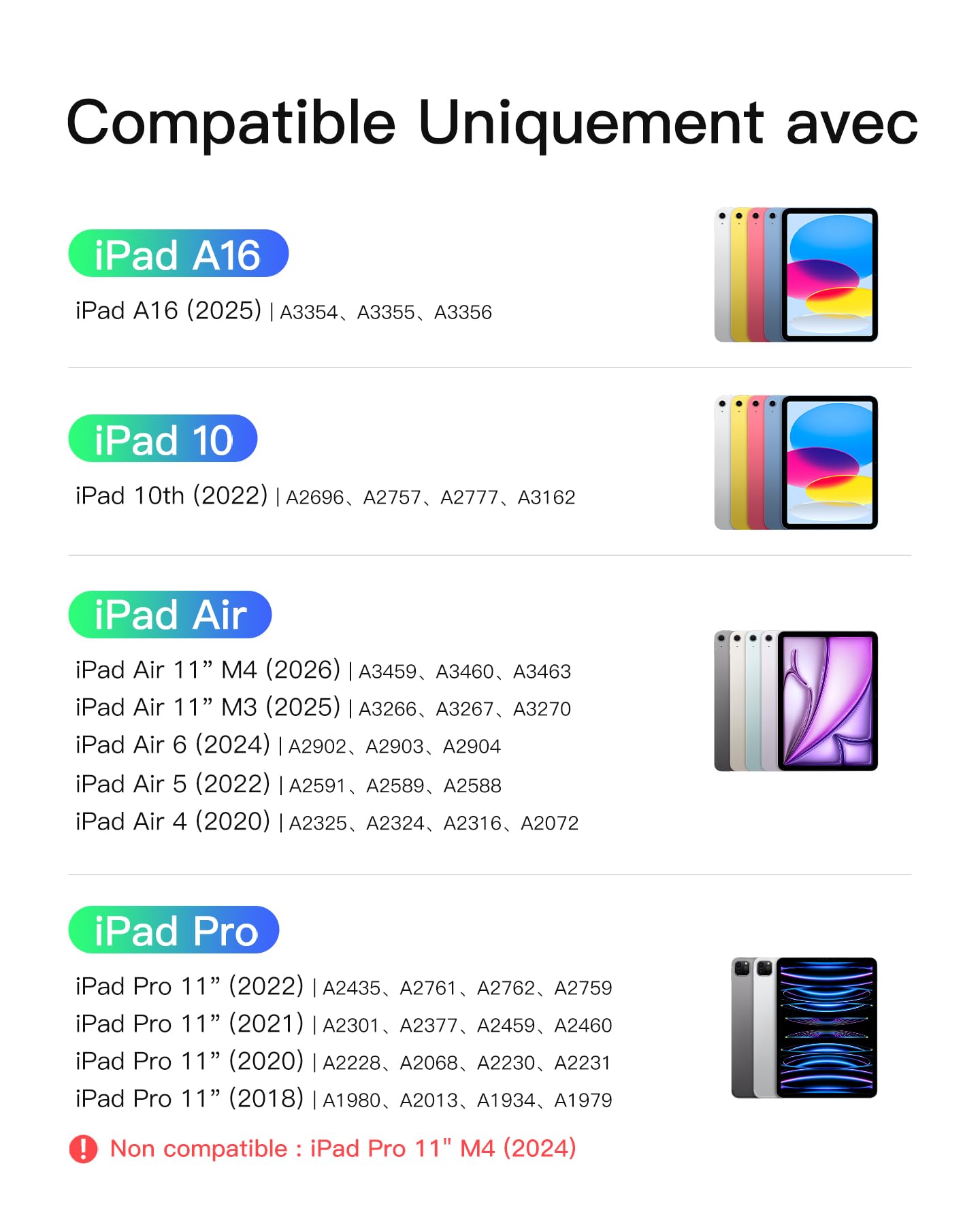 Inateck Coque Clavier iPad A16 11e/10e Gén, Air 11" M4/M3/M2, Air 5/4, Pro 11 4e-1re – AZERTY sans Fil, Détachable Magnétique, Rétroéclairage 7 Couleurs, Pavé Tactile, Ultra-Léger, Noir