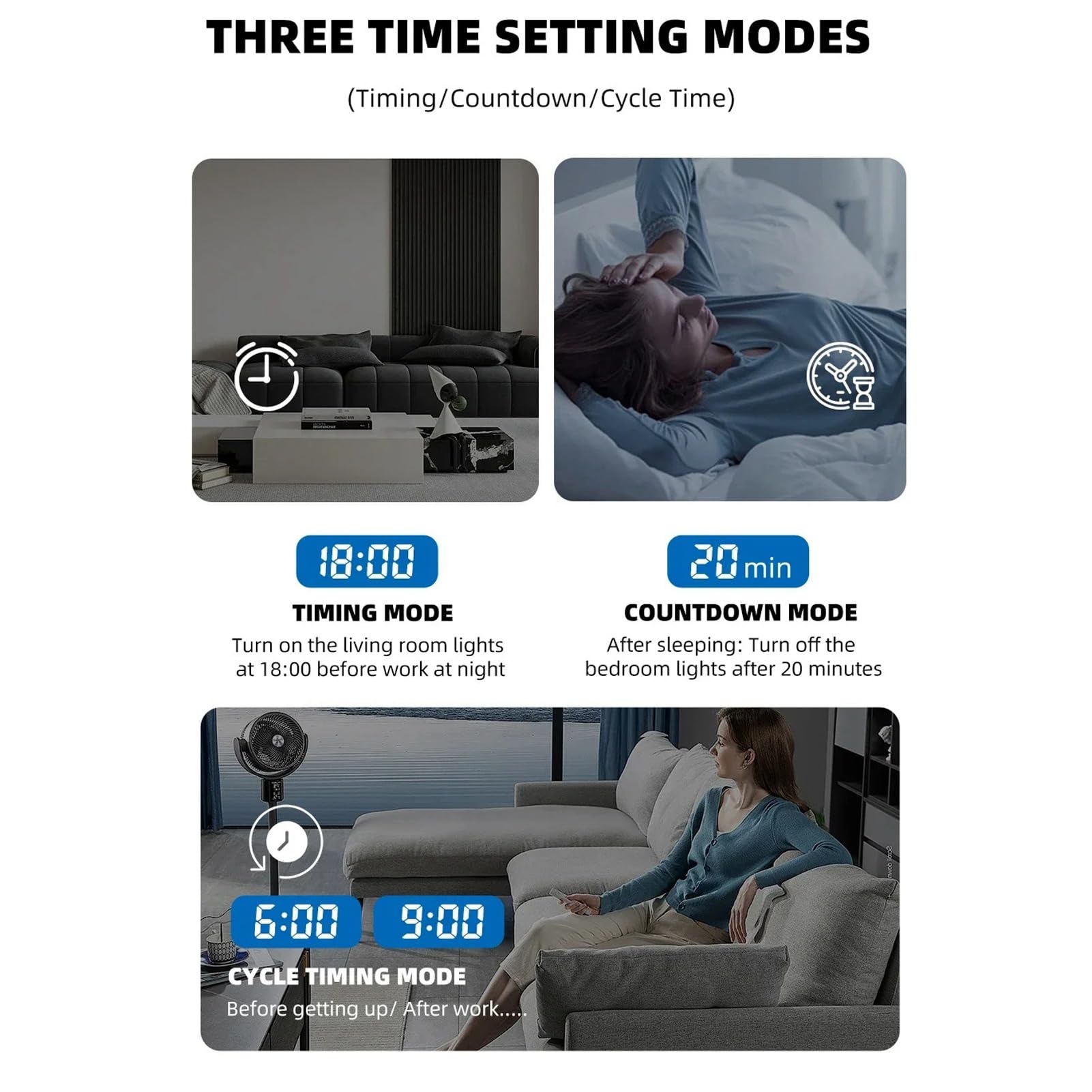 FTVOGUE Interruttore del Misuratore di Energia Rapida Energia Robusto e Robusto e Multifunzionale Interruttore Intelligente WiFi con Display LCD Retroilluminato per Vita Intelligente, Telecomando,