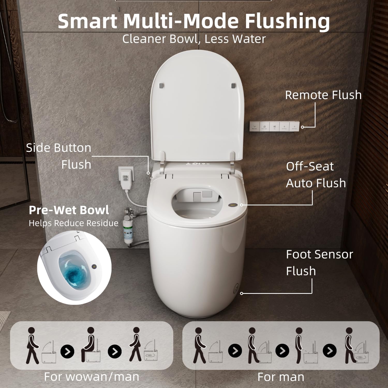 E81 Compact Smart Toilet, Built In Water Tank, 23.3" Depth One Piece Bidet Toilet With Rimless Flush, Auto Open/Close Lid, Foot Sensor, Instant Warm Water & Air Dryer, Heated Seat, Remote