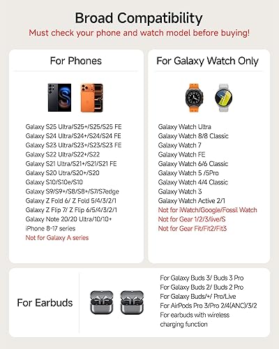 Miniatura 5 de SwanScout 708S 3-in-1 Wireless Charging Station for Samsung S25 Ultra/S25/S24/S23/S22/Z Flip7, Foldable Wireless Charger for Galaxy Watch 8