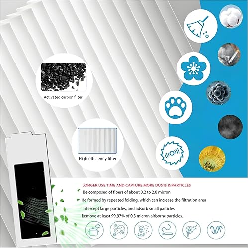 Miniatura 3 de Accesorios para ECOVACS Deebot T20 Omni: piezas de repuesto compatibles con ECOVACS Deebot T20 PRO T20 PRO Plus T20 MAX T20 MAX Plus Filtro de