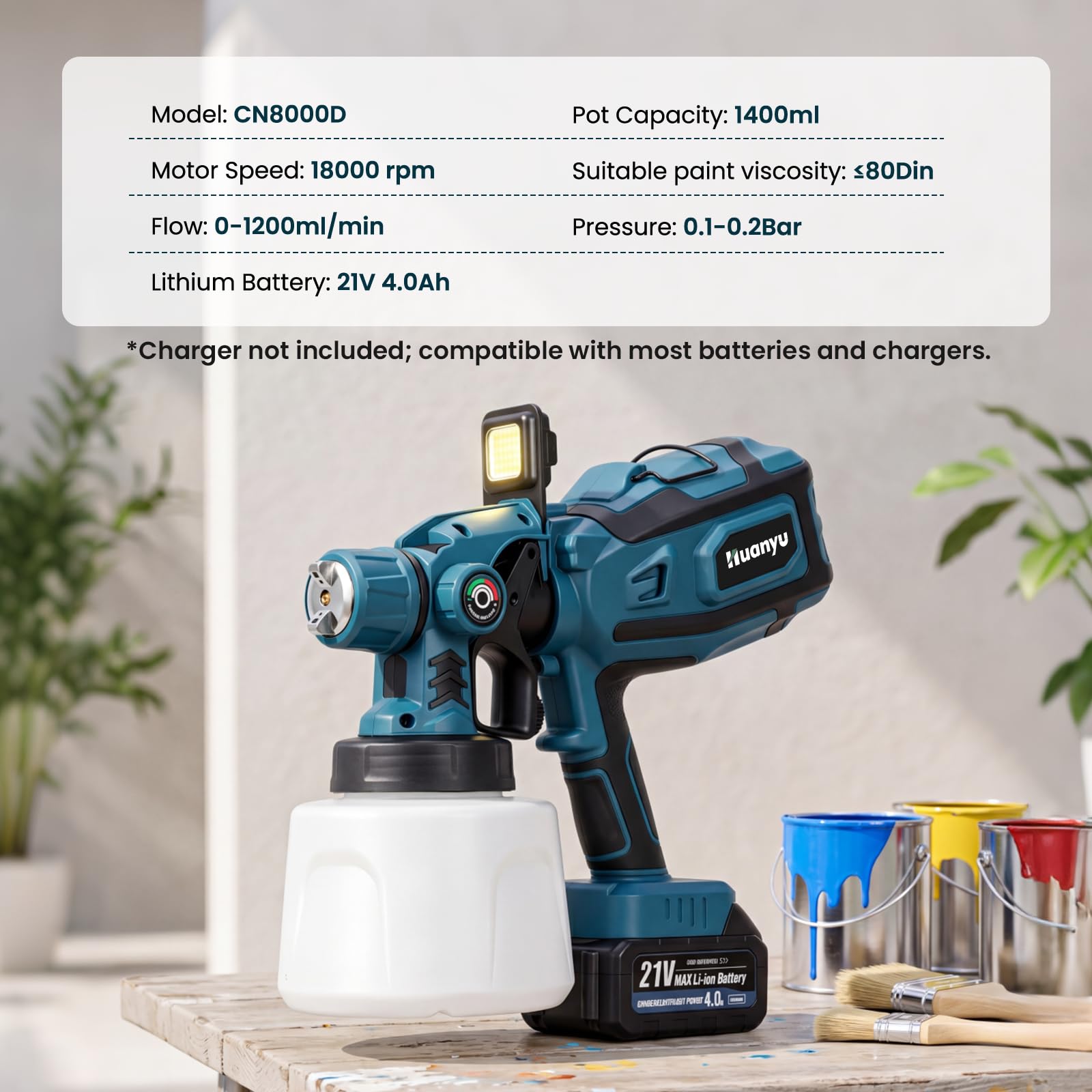 Huanyu Pulverizador de Pintura inalámbrico, 1400 ml, 5 boquillas,3 Patrones | con luz LED, 21V y 4,0Ah batería, Pistola de pintar eléctrica para vallas, cobertizos, muebles y pintura de interiores