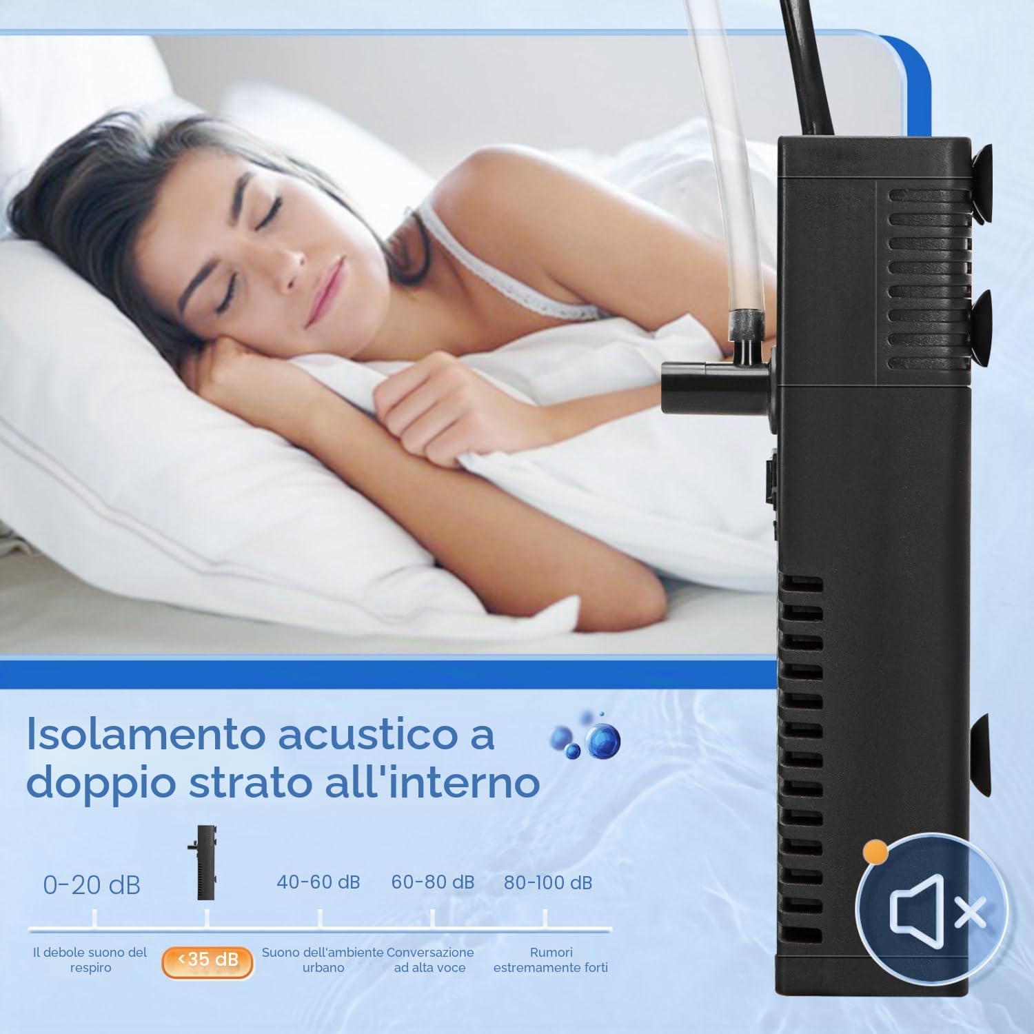 Nobleza - Filtro per Acquario 5W, 230L/H Filtro Interno per Acquario Silenzioso e Potente, Adatto per Acquario 20 a 50 Litri