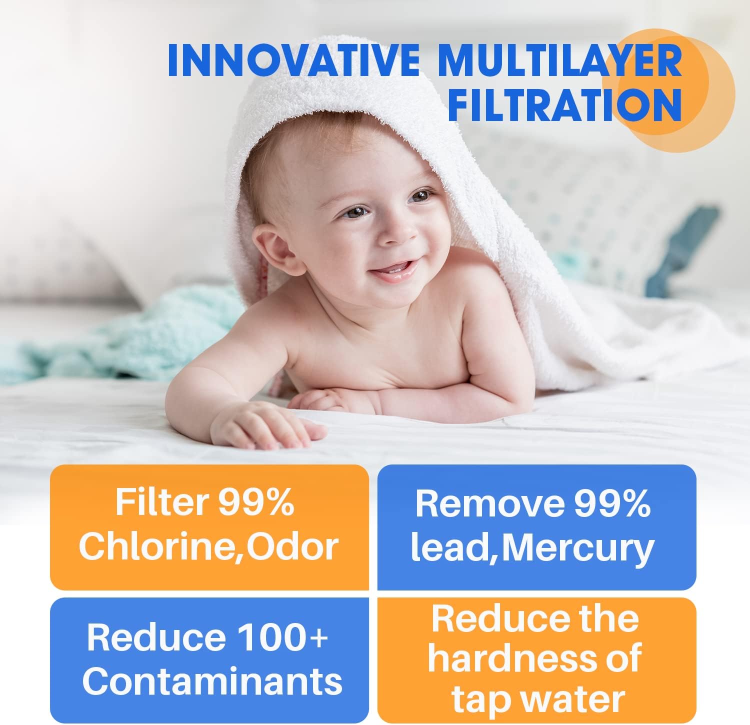 PUREPLUS CRF950Z Pitcher Water Filter Replacement for Pur PPF900Z, PPF951K, PPT700W, CR-1100C, DS-1800Z, CR-6000C, PPT711W, PPT711, PPT710W, PPT111W, PPT111R and All PUR Pitchers and Dispensers,3PACK : Tools & Home Improvement