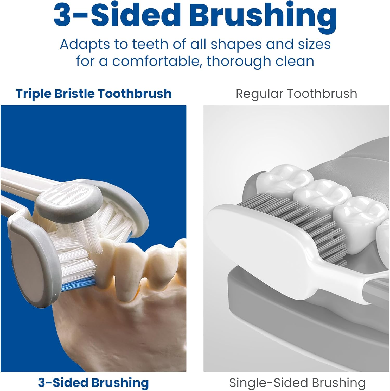 Triple Bristle Kids Sonic Toothbrush | 2 Pack Replacement Head Refill | 3-Sided Brushing to Clean Teeth and Gums | Dentist Created & Approved | Safe on Braces