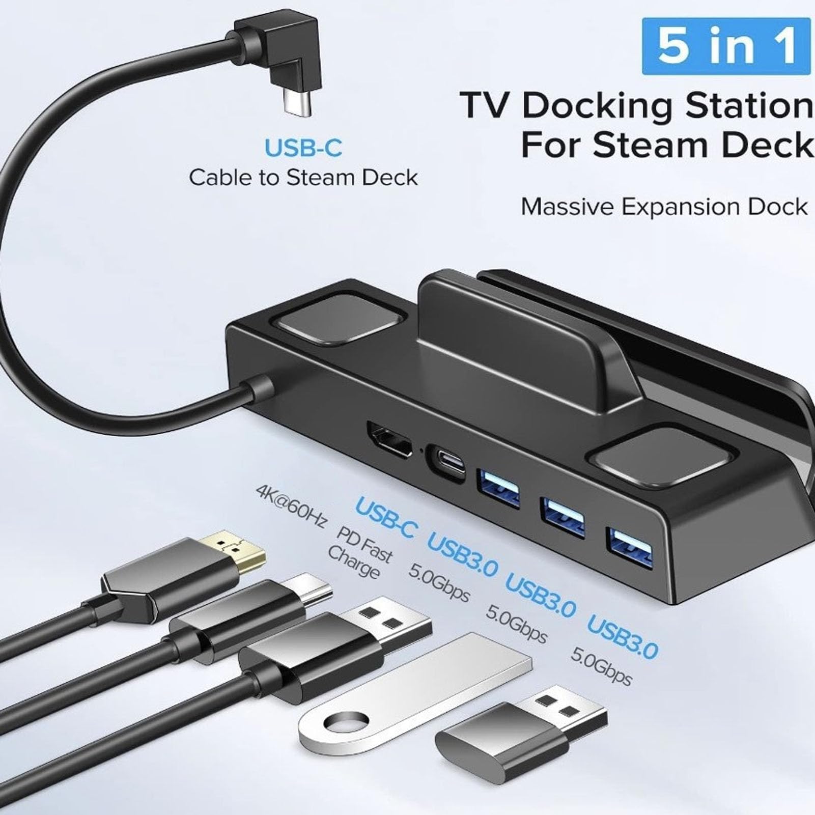 Diyeeni Estación de Acoplamiento 6 en 1 para SteamDeck OLED para ROG Ally para Legion Go con 4K 60 Hz 100 W PD Carga Rápida Ethernet de 1 Gbps 3 Puertos USB A y Tipo C