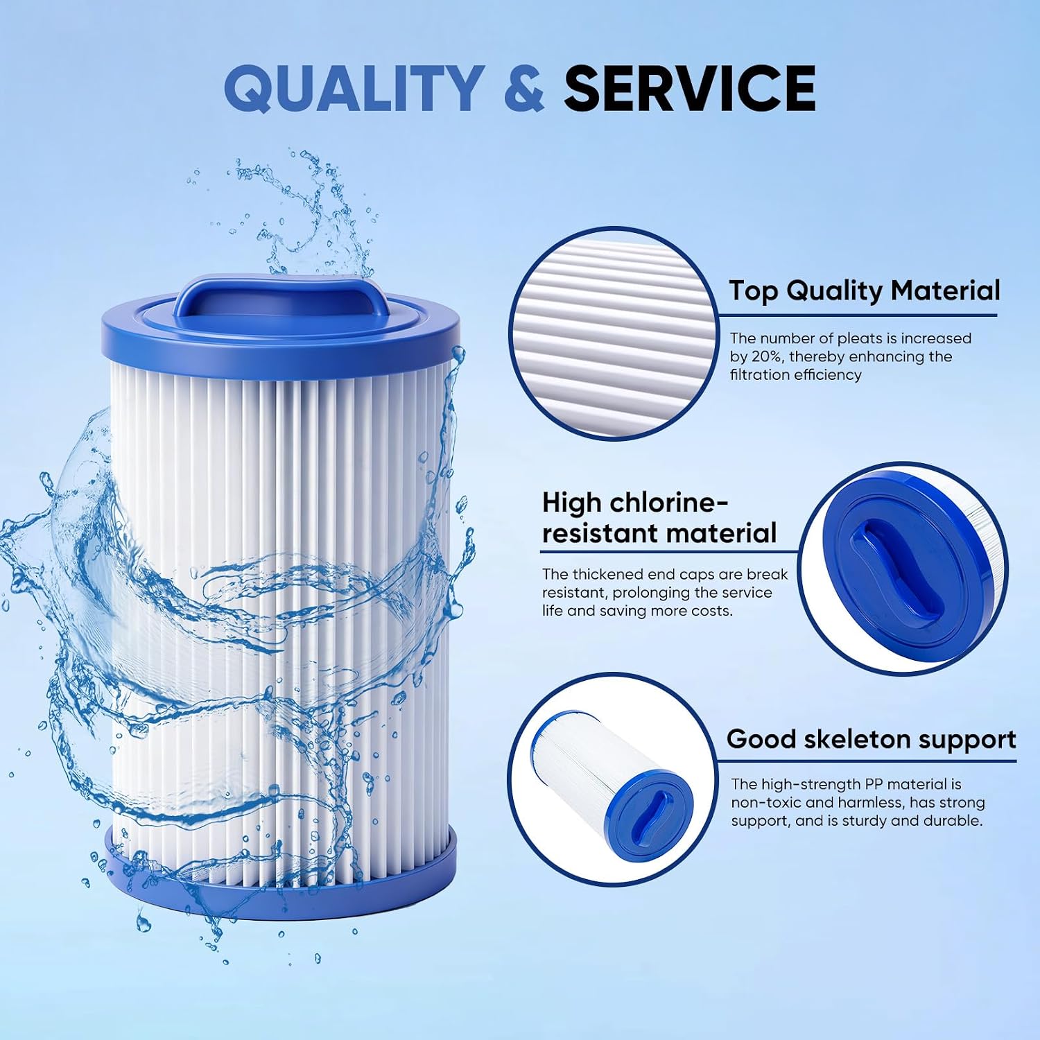 4CH-935 Spa Filter Compatible with PMA-R3/268548 with Closed Handle,PWW35L, FC-0170, X268554, X268535, 817-4035, 35 Sq. Ft Hot Tub Filter Cartridge, 2 Pack