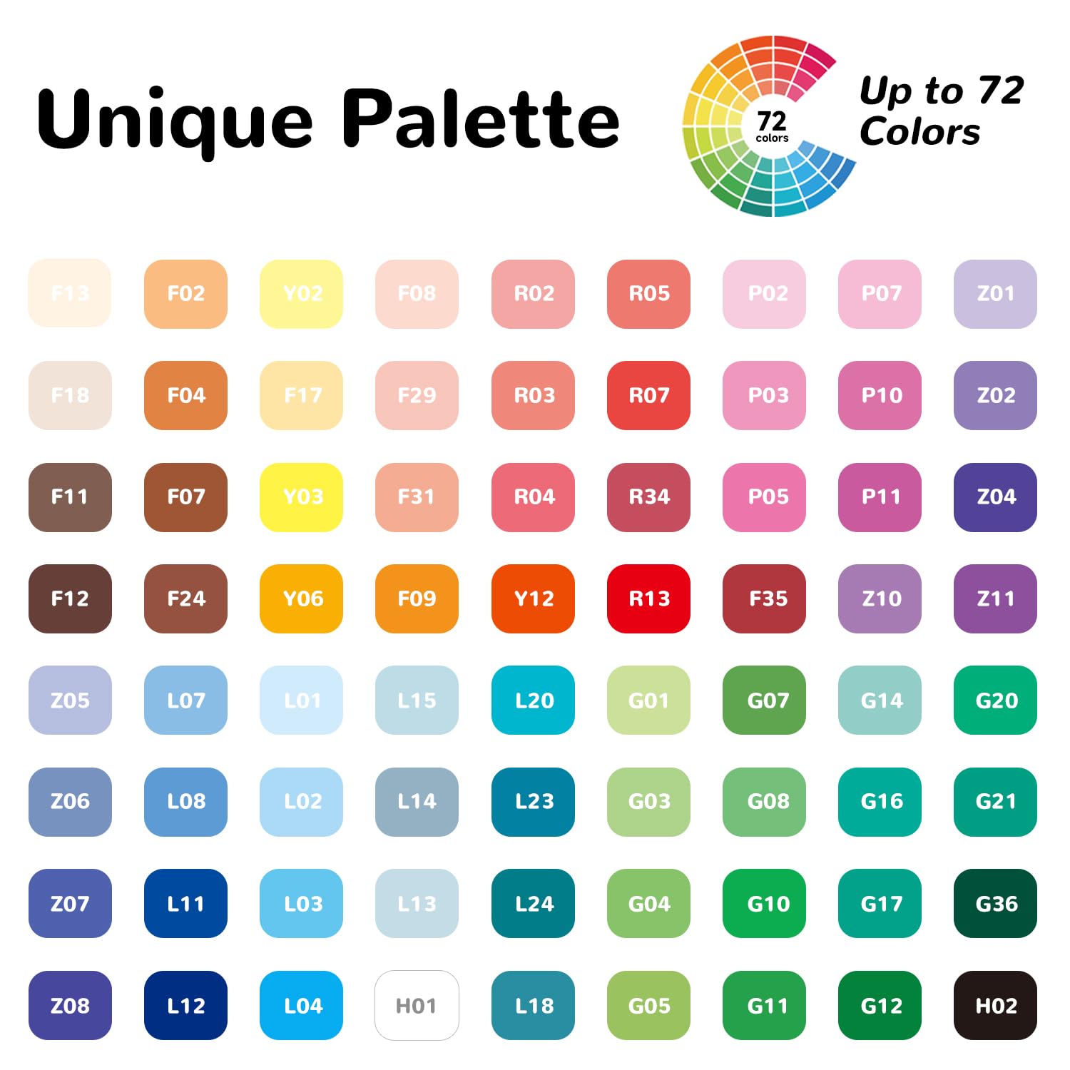 Guangna Acryl-Gelstifte, 72 Farben, farbige Stifte für Tagebuch, Malbücher, Kalligraphie, Notizen und Bastelarbeiten, Tintenrollerspitze (72 Farben)