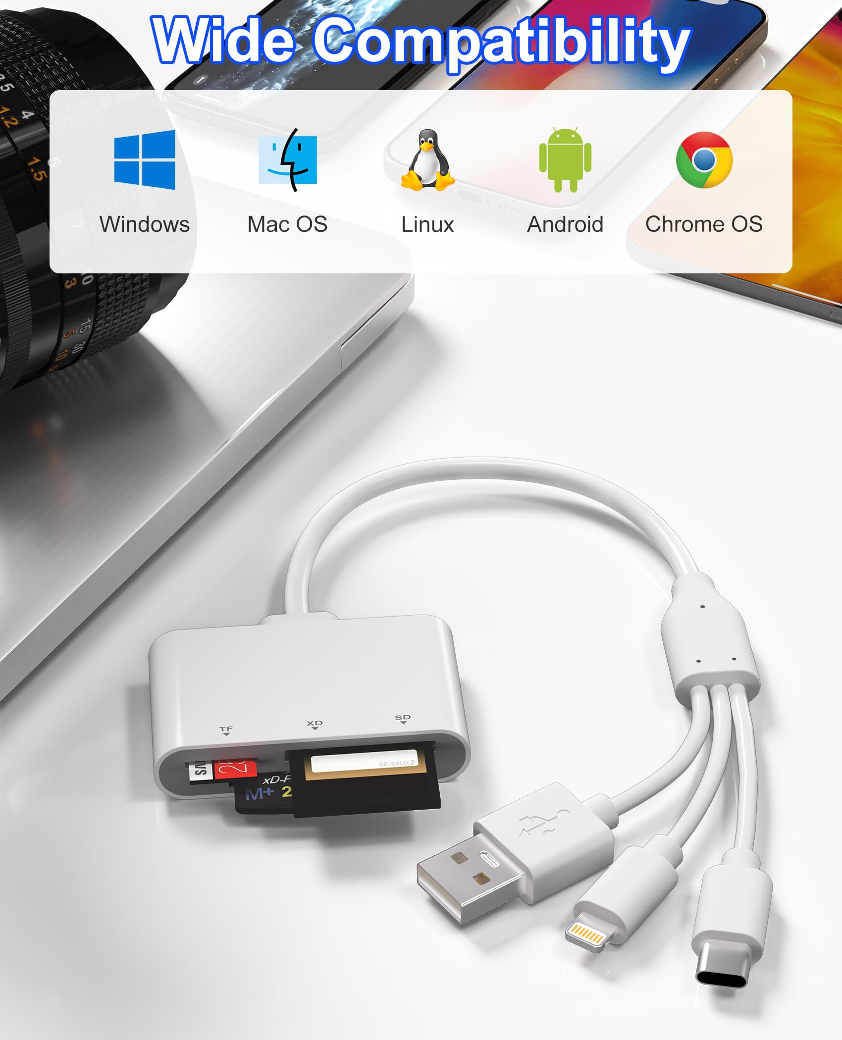 Lector de tarjetas XD, lector de tarjetas SD para iPhone/Lightning/USB C/USB, 3 en 1 MicroSD/SD/xD, lector de tarjetas de memoria, adaptador de teléfono, uso para Android, iPhone 16/15/14, iPad
