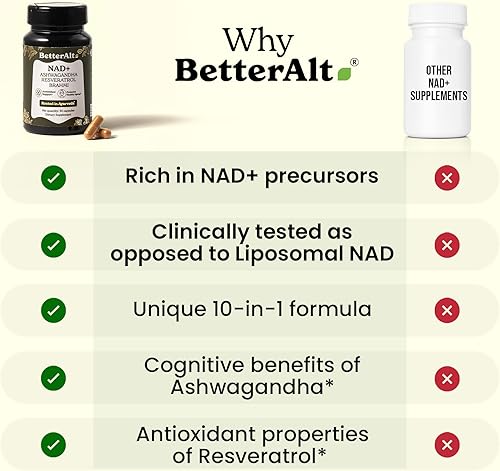 Miniatura 7 de Better Alt Cápsulas NAD+ con Ashwagandha, resveratrol, CoQ10, NAD+ precursores Vitamina B3 Apoya la longevidad y la energía celular Paquete