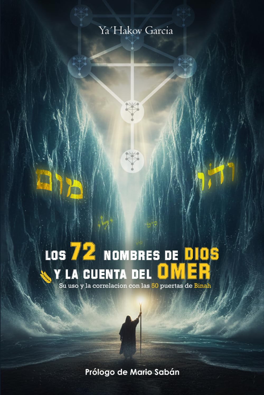 LOS 72 NOMBRES DE DIOS Y LA CUENTA DEL OMER, SU USO Y LA CORRELACION CON LAS 50 PUERTAS DE BINAH