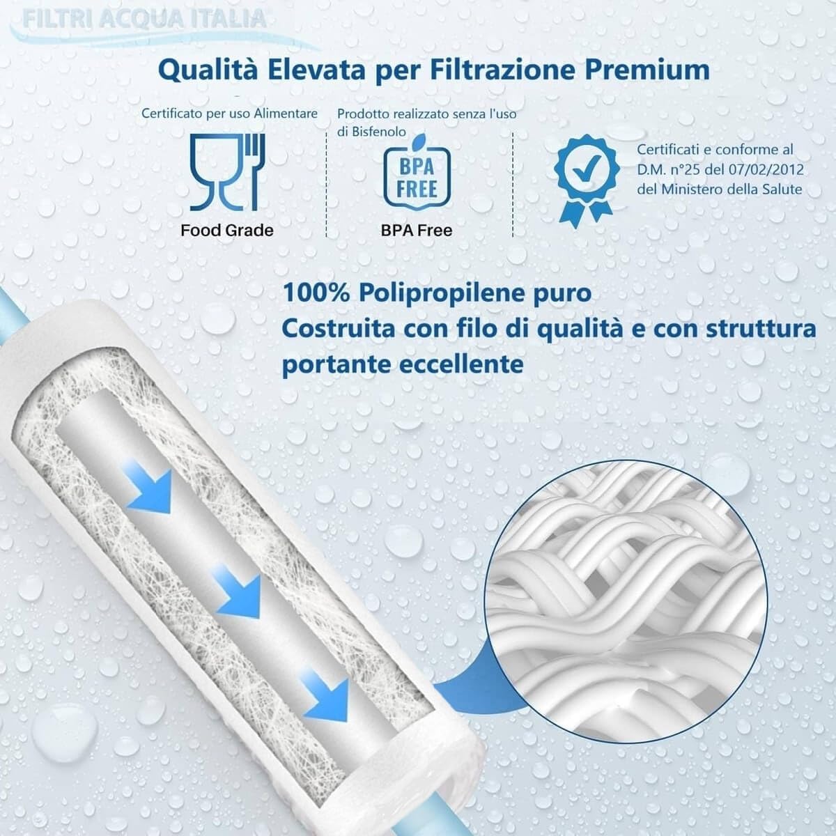Sediment Filter Cartridge 10 Inch Micron 5 for Reverse Osmosis Water Purifier Set of 3
