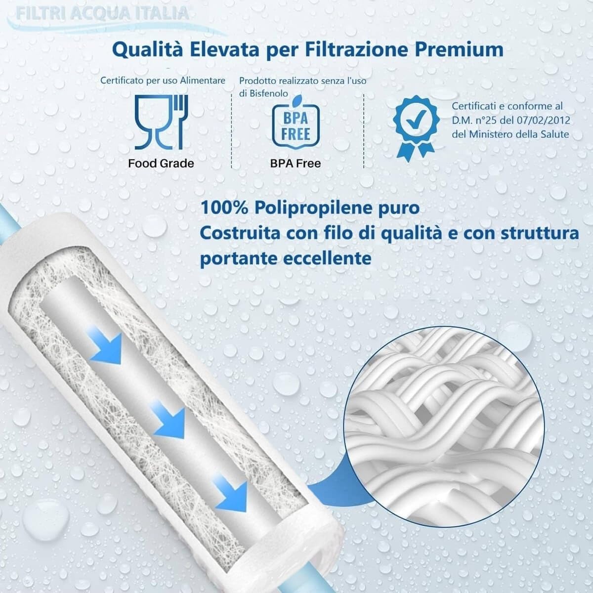 CARTUCCIA FILTRO A SEDIMENTI 10 POLLICI MICRON 5 PER OSMOSI INVERSA DEPURATORE ACQUA SET 10 PEZZI