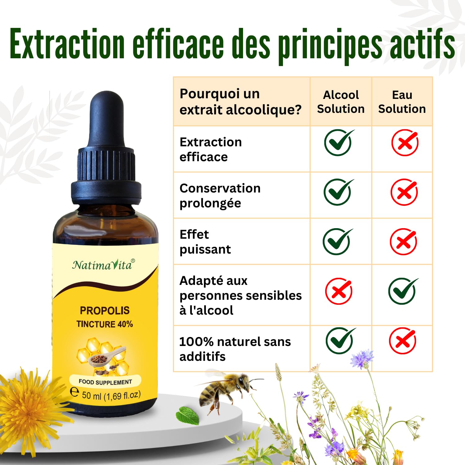 Teinture mère de Propolis 40% – 3 x 50 ml – Pure à forte dose de propolis gouttes – 100% naturel - Extrait de propolis - NatimaVita