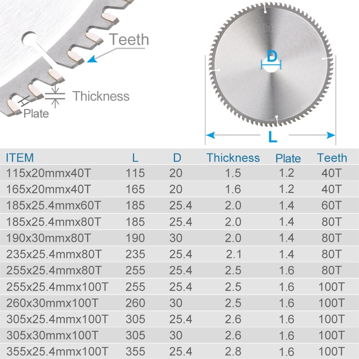 1PC Saw Blade Aluminum Cutting Disc Carbide Circular for Cutting Non-Ferrous Metal Wood 115/190/235/250/260/305mm(305x25.4x2.6x100T)