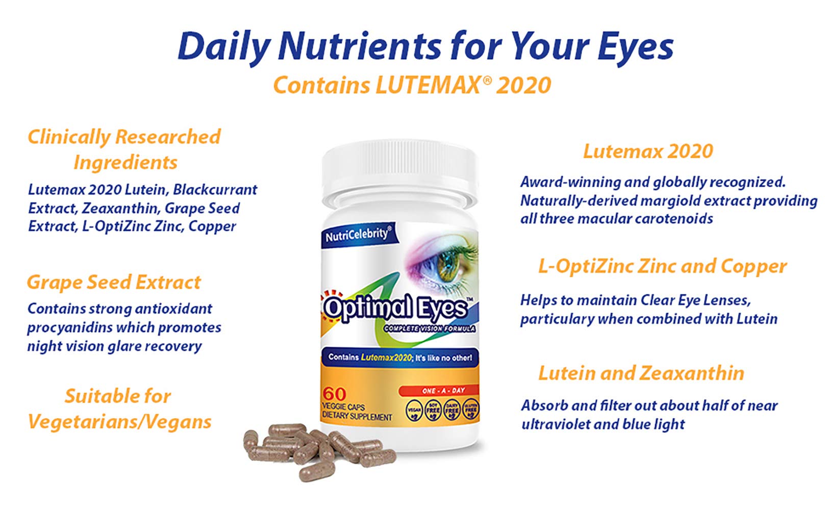 Nutricelebrity Lutein and Zeaxanthin Supplements Eye Vitamins