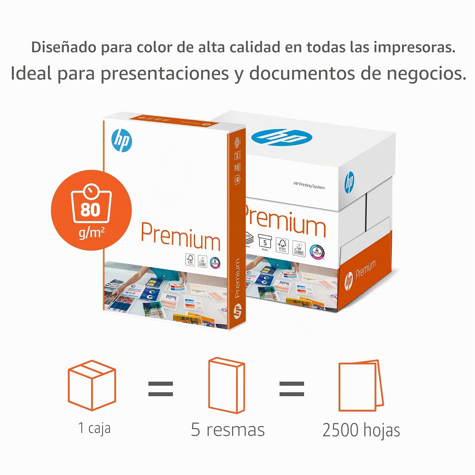 HP PAPERS PREMIUM, Papel superior de alta blancura, A4, 80 g/m2, caja 5 paquetes (2500 hojas) CHP850 BOX