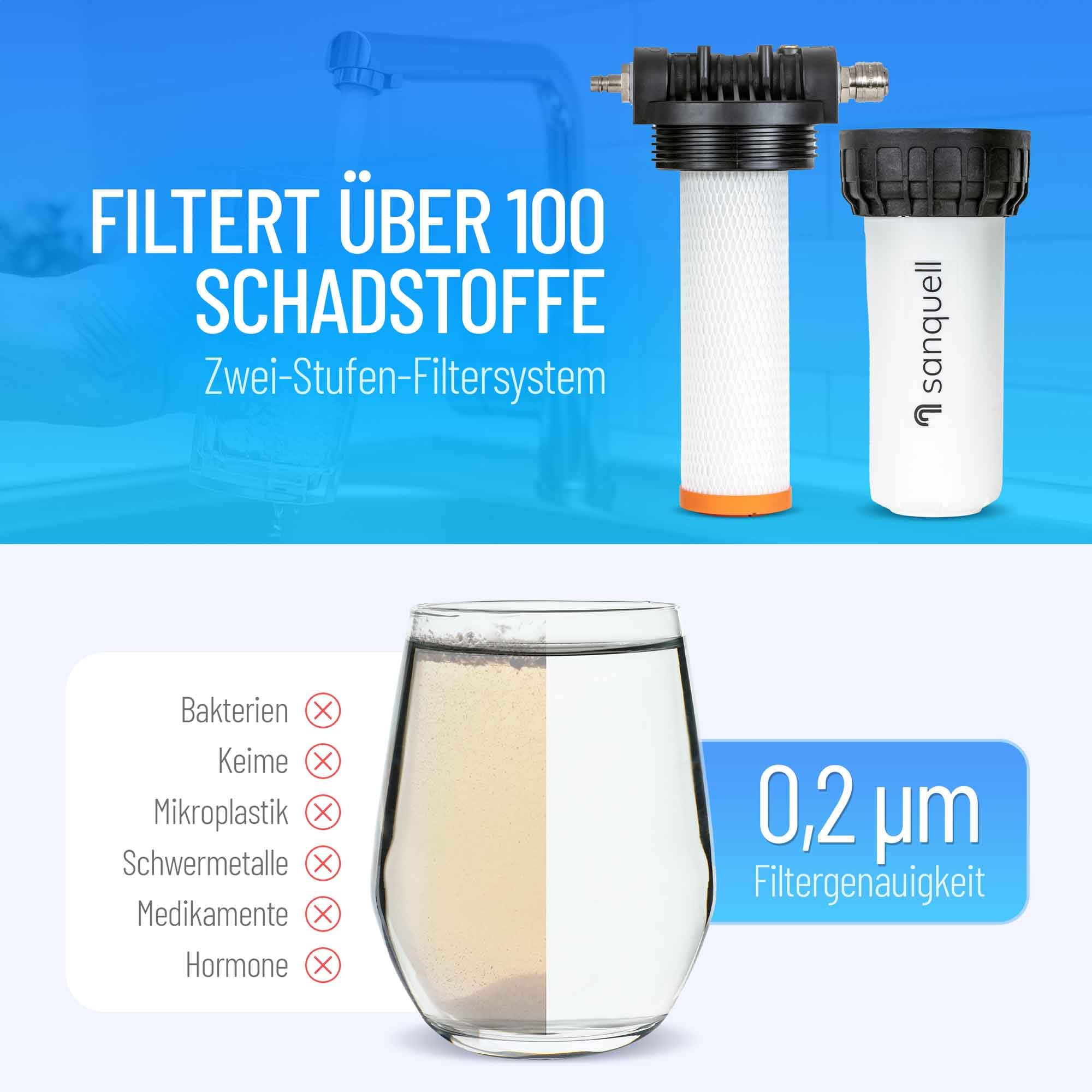 Premium Untertisch Wasserfilter, 8 Liter/Minute, entfernt 100 Schadstoffe, hohe Kapazität, kein separater Wasserhahn nötig, nachhaltiges Design, Made in Germany