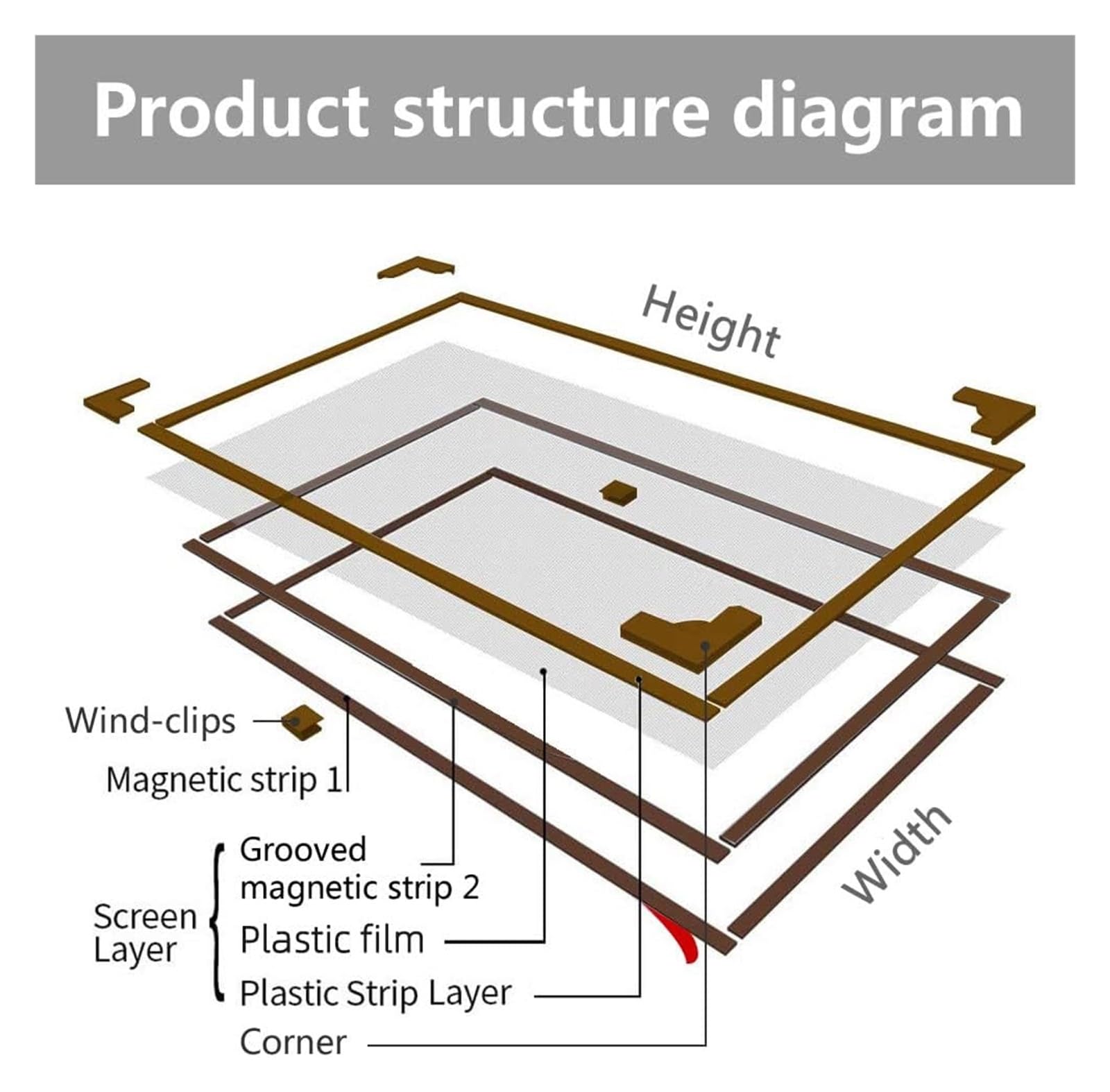 Husqvarna BLi300 バッテリー 9.4V 取扱説明書付き