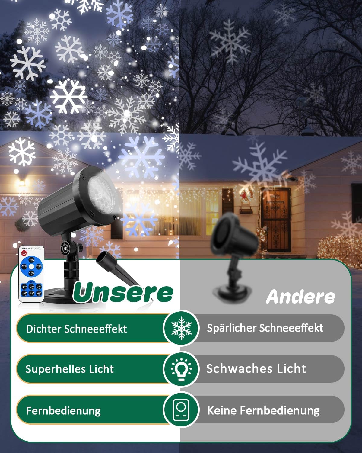 Weihnachtsprojektor, Schneeflocke, LED-Projektor, für den Außenbereich, wetterfeste Fernbedienung, Weihnachtsfeier Dekoration