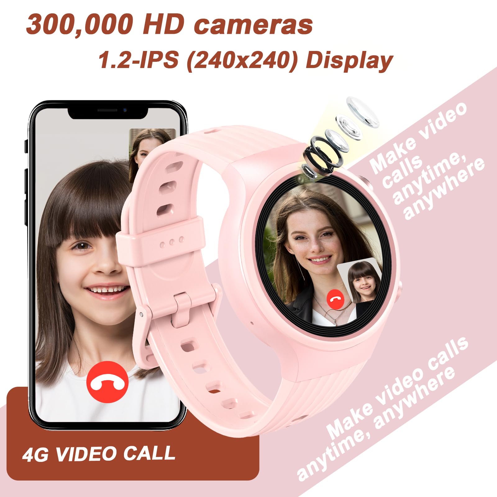 PTHTECHUS Smartwatch 4G GPS per Bambini - Dettaglio