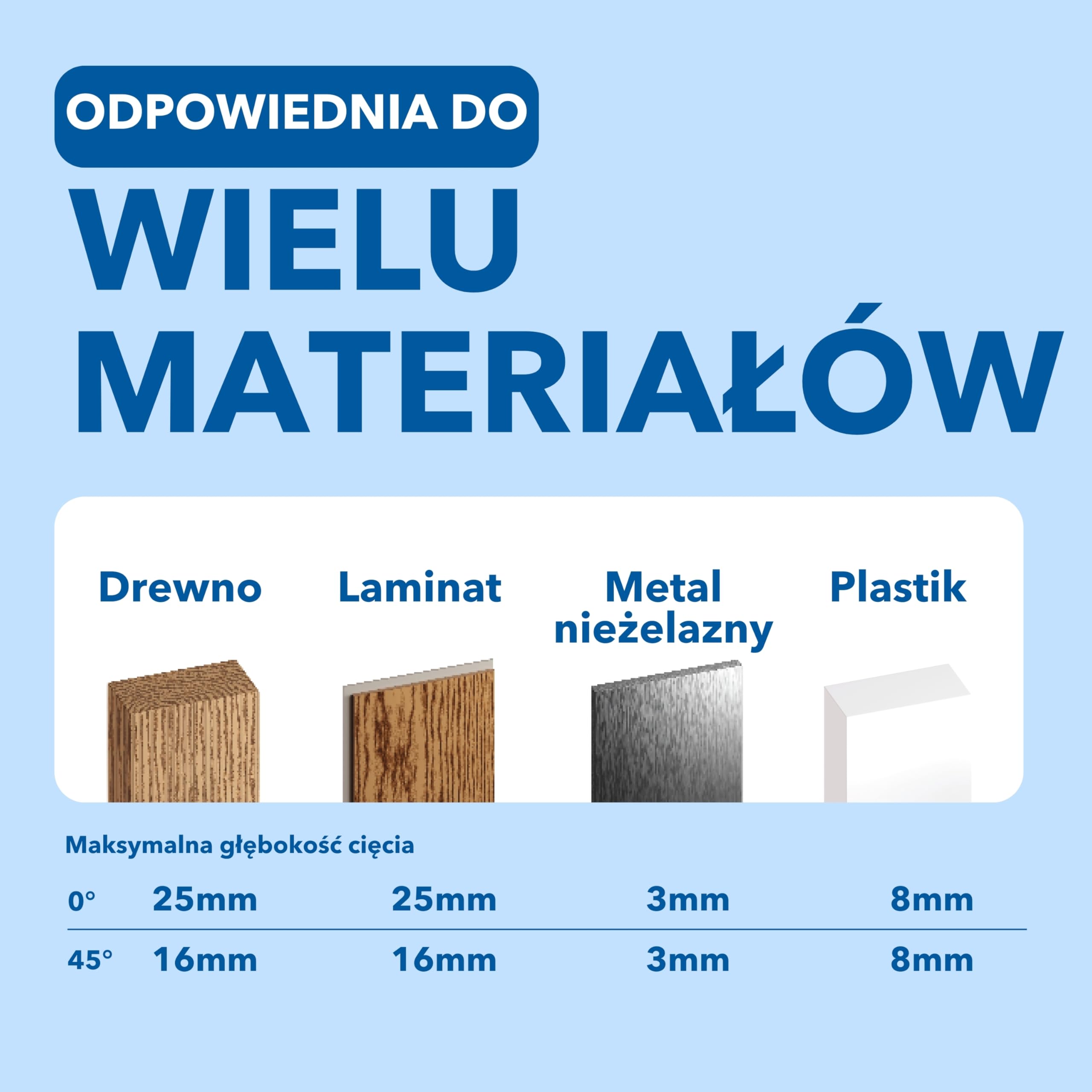 Dremel Blueprint CS12V-S1 akumulatorowa piła tarczowa z silnikiem bezszczotkowym z laserową prowadnicą liniową, prowadnica do cięcia ukośnego, 1 wielomateriałowa piła tarczowa, 1 akumulator 2,0 Ah +
