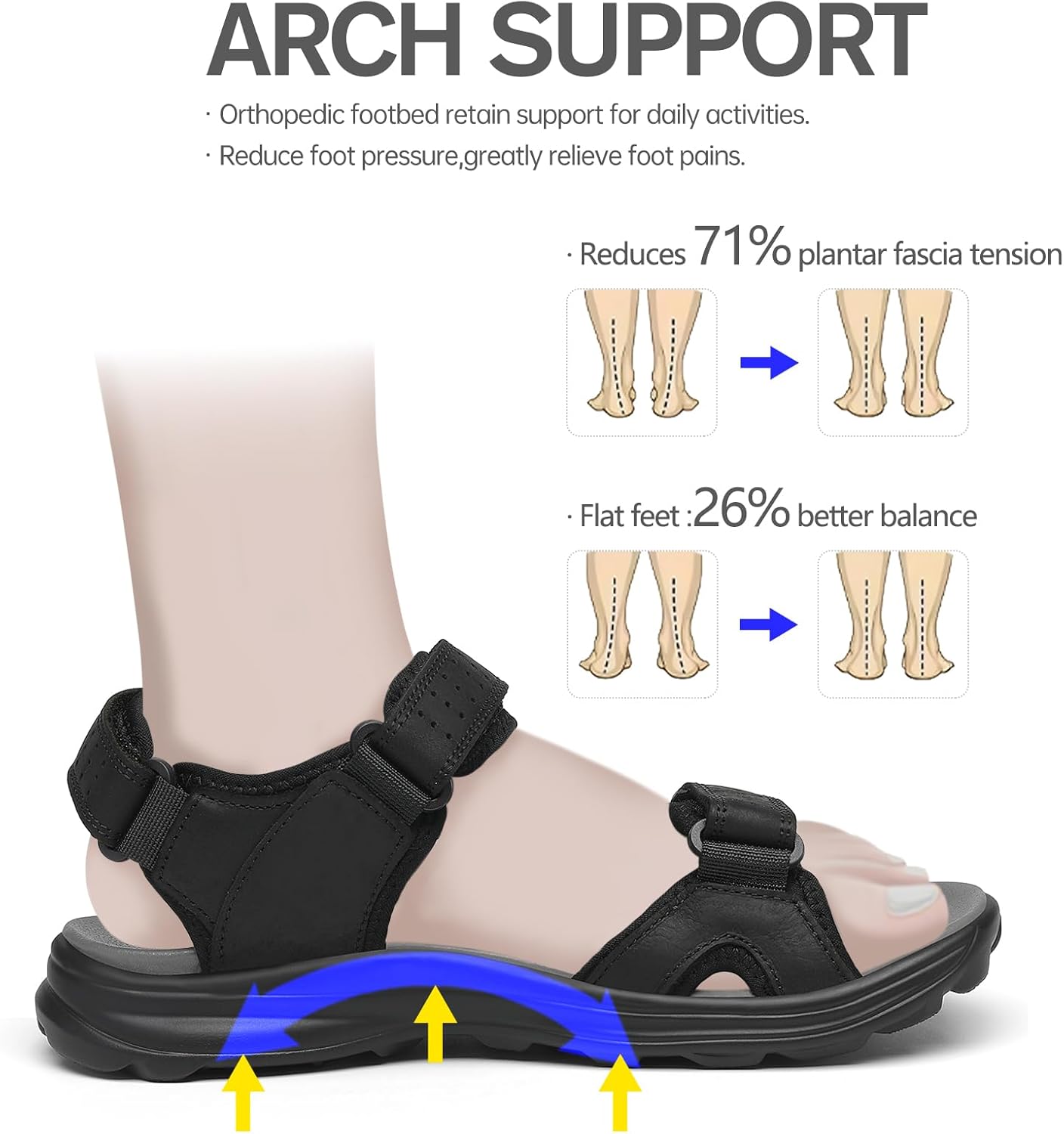 FLARUT Men's Athletic Sandals Sport Outdoor Hiking Sandals Open Toe Leather Walking Sandals Beach Water Shoes - Image 6