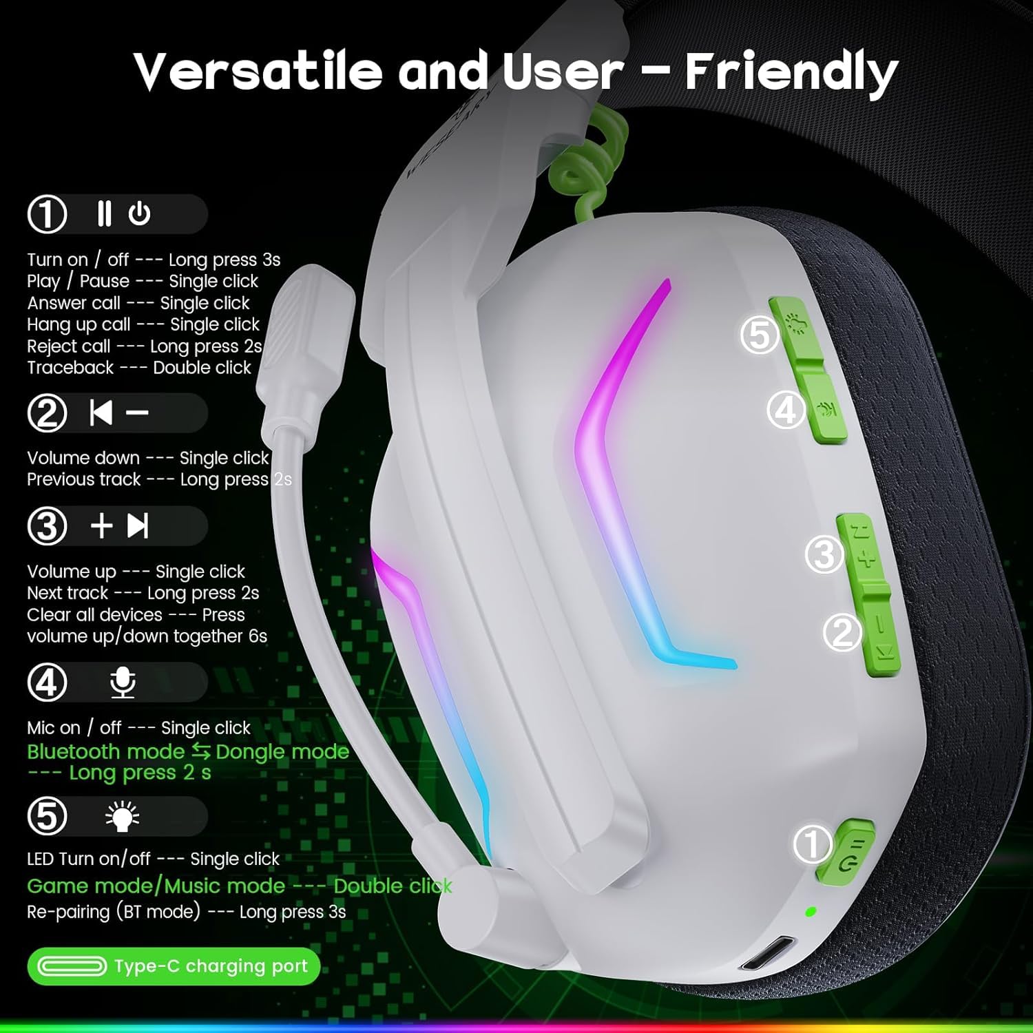 WESEARY WG1 Casque Gaming sans Fil, 2,4 GHz Casque Bluetooth sans Fil avec Micro pour PS5, PS4, PC, Switch, Mac, Mobile, Casque Gaming Pliable avec Son Stéréo et Éclairage LED, Batterie de 50h